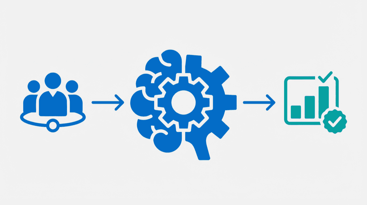 AI tools for customer-facing teams - sales, CS, and account management productivity