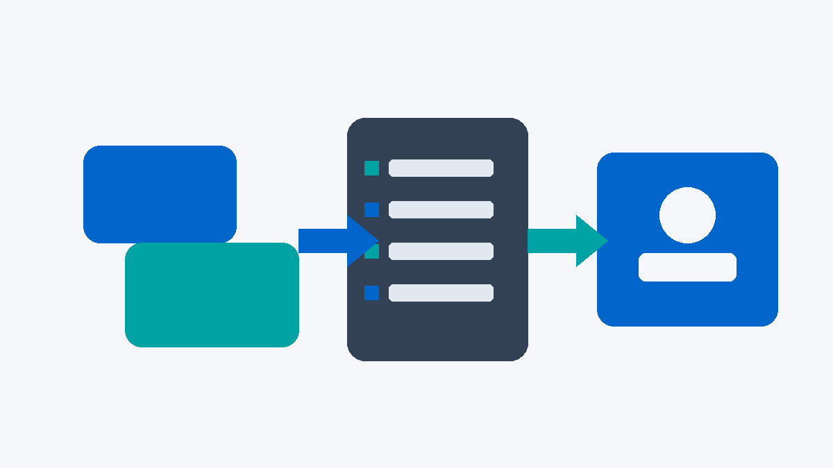 Customer success workflow showing notes from customer calls converting into clear follow-up tasks and handoff context