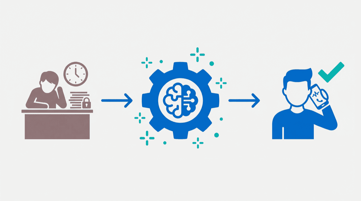 Sales rep freed from CRM admin work through automation - data flowing from calls to CRM automatically