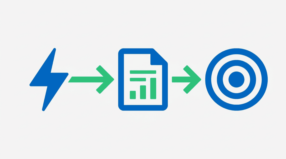 How sellers should think in AI using the trigger context outcome framework for revenue workflows