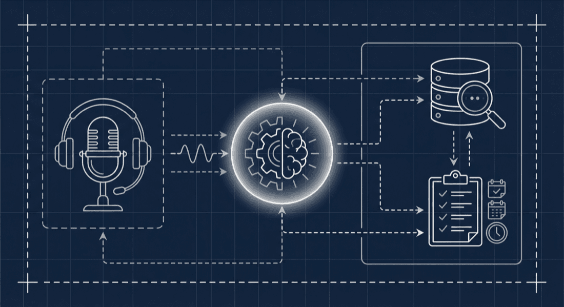 Comparison of Gong alternatives for revenue teams with call analytics and revenue automation tools