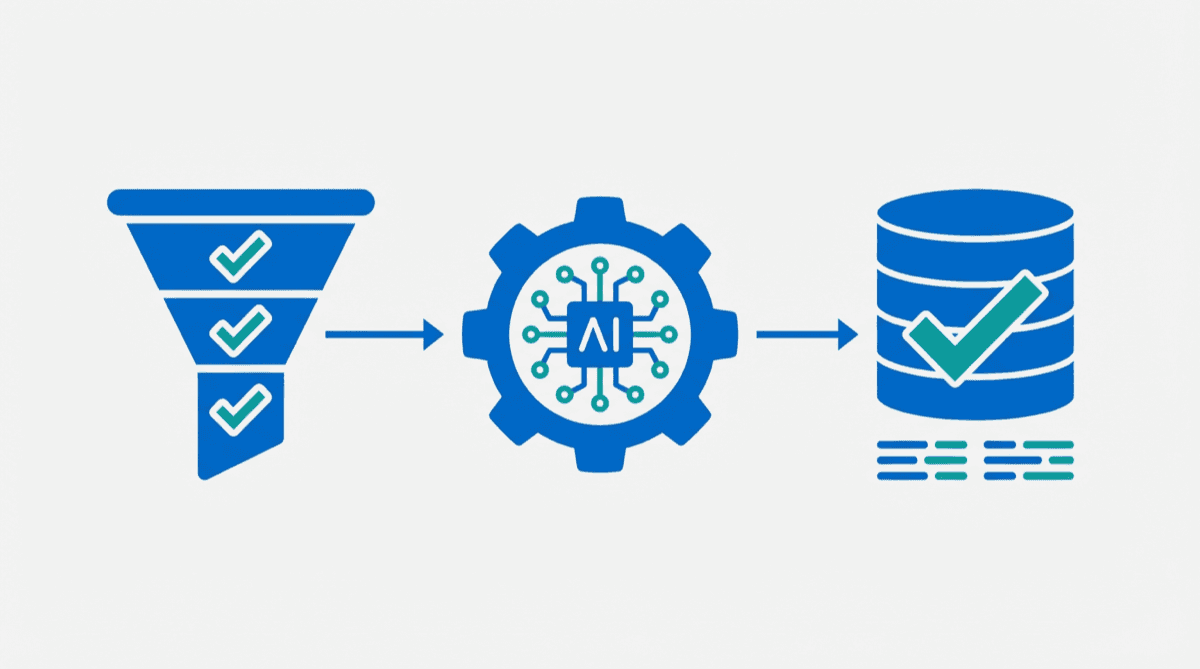 Pipeline hygiene showing clean CRM data flowing from sales calls into HubSpot and Salesforce with no manual entry required