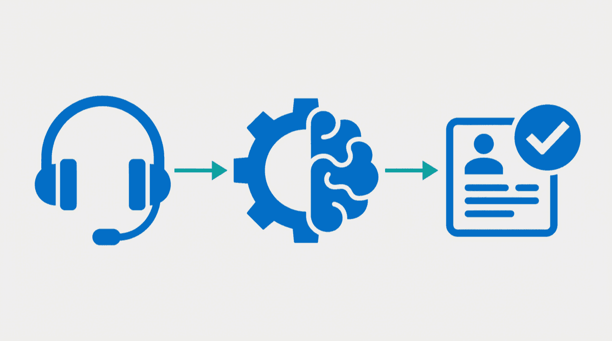 AI-driven CRM updates flowing from calls to clean records for RevOps teams